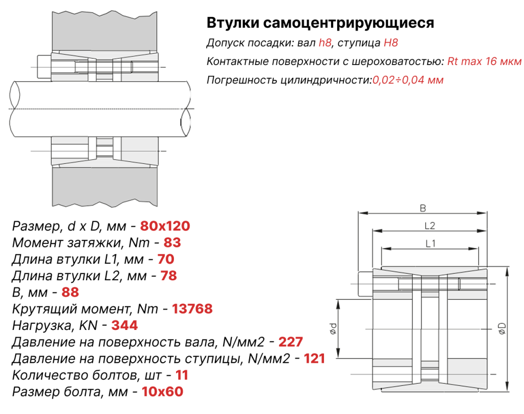 Чертеж втулка зажимная 80х120